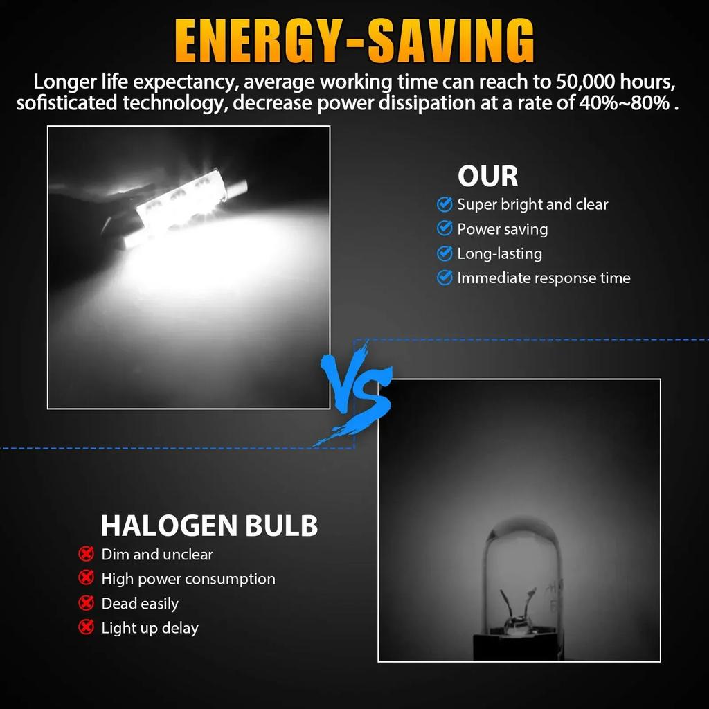 23 шт. T10 5050 автомобильные светодиодные лампы для салона, багажника, номерного знака, комплект белых ламп для Bmw E53 E60 E90 светодиодные лампы