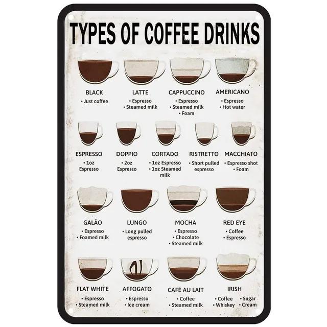 Винтажная металлическая жестяная табличка Drink Coffee Настенная декоративная табличка для мужской пещеры Домашнего кафе Сада Клуба Бара Ретро Железный художественный постер