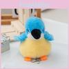 Cute And Soft Realistic Parrot Plush Toy With For Collectors And Bird Lovers