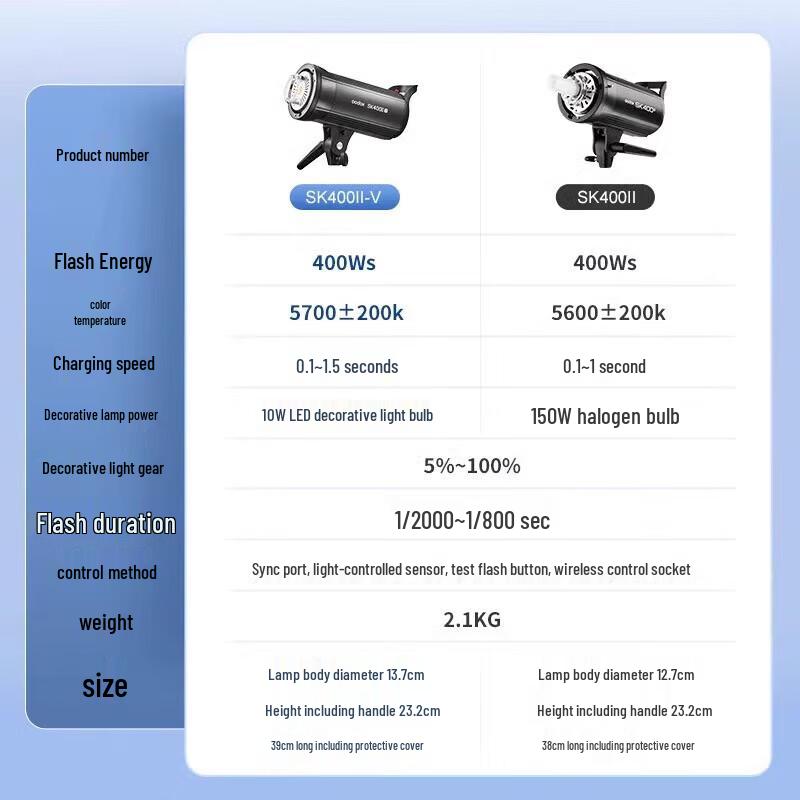 Godox SK400II-V Профессиональная студийная вспышка 400 Вт