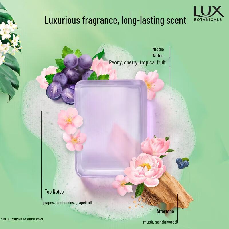 LUX Botanical Cleansing Grape Scent Soap Bars