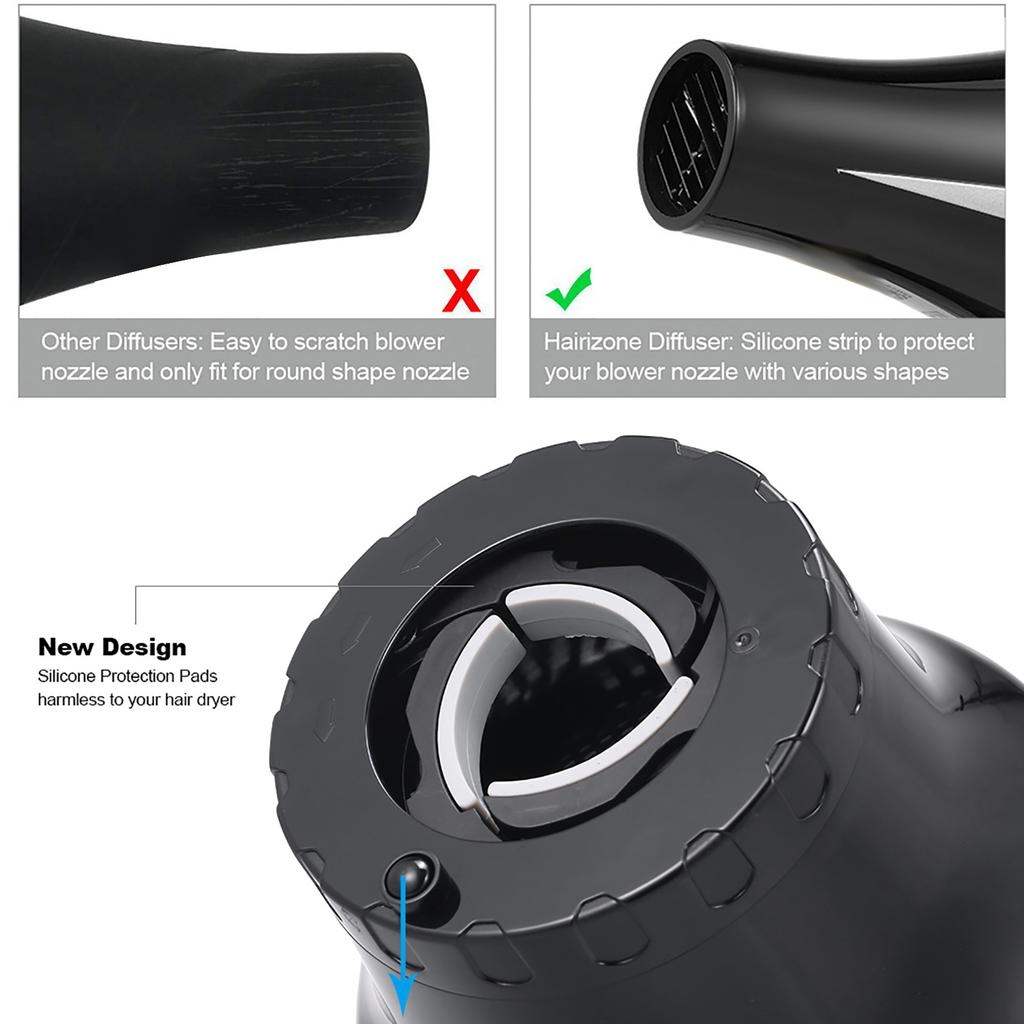 Bestauty Диффузор для фена Регулируемый диффузор для фена для укладки кудрявых или волнистых волос Аксессуары