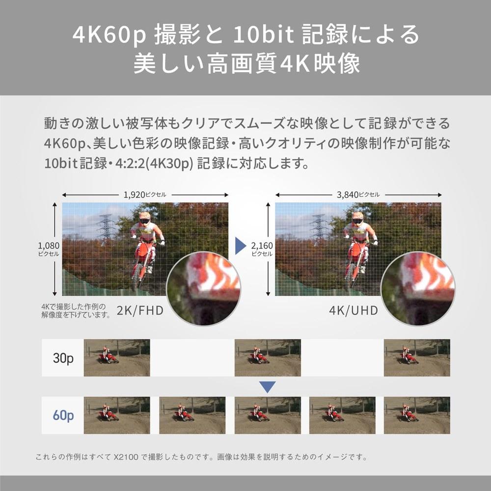 Panasonic 4K 60P Видеокамера HC-X1600 SD Двойной Слот 24x Оптический Зум Черный