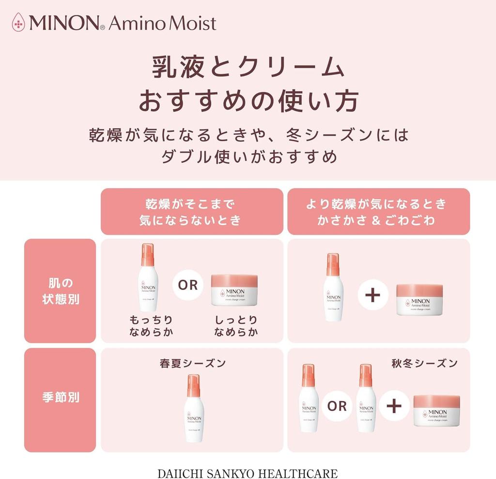MINON Amino Moist Moist Charge Milk 100g with Sample Dry Moisturizing Milky Lotion That Penetrates the Skin [Sensitive Skin, Skin]