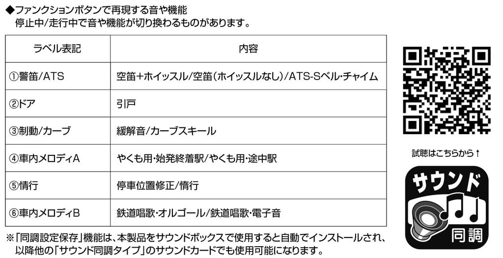 KATO N Gauge Sound Card for Series 381 Model Trains (Product Code: 22-243-3)