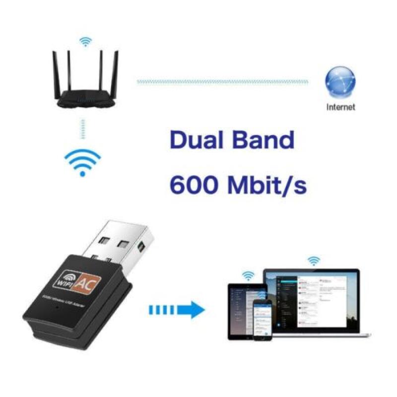 600Mbps WLAN Stick 2.4GHz /5GHz Dual Band WIFI Dongle USB Wireless Adapter AC