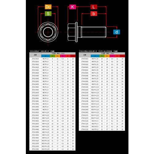 ZETA RACING Titanium Flange Bolt M8 X 45mm P=1.25 Dirt Freak DIRTFREAK D6652 (Old Product Number: ZT03-0845)