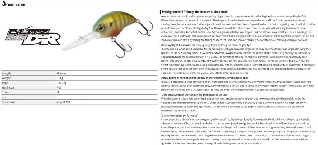 OSP Blitz Max DR 61 Mm 18 Grams Floating Lure P-47 (5864)