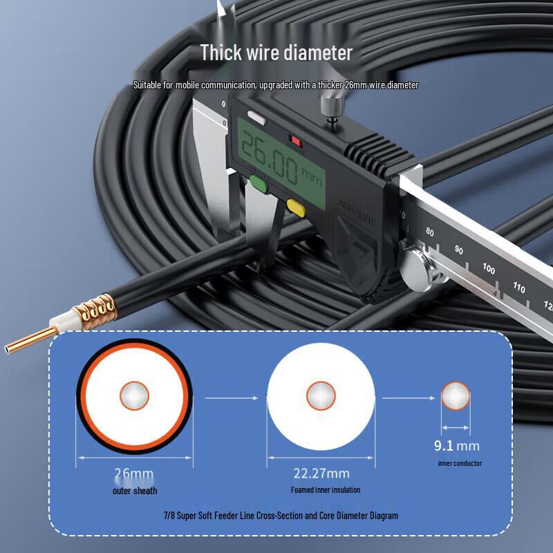Guanghang 7/8 RF Feeder Cable