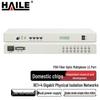 HAILE PDH Optical Transceiver