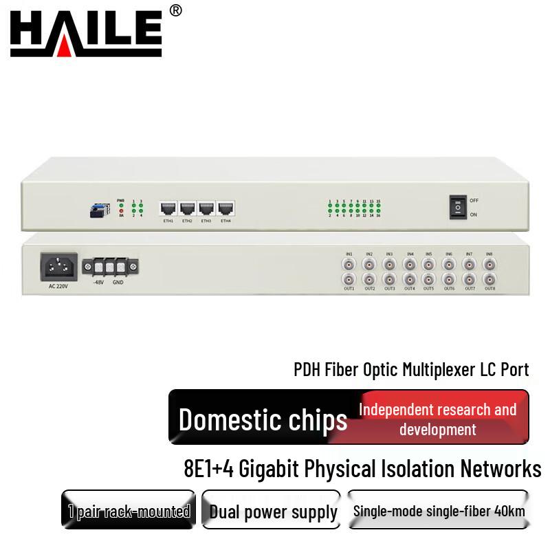 HAILE PDH Optical Transceiver