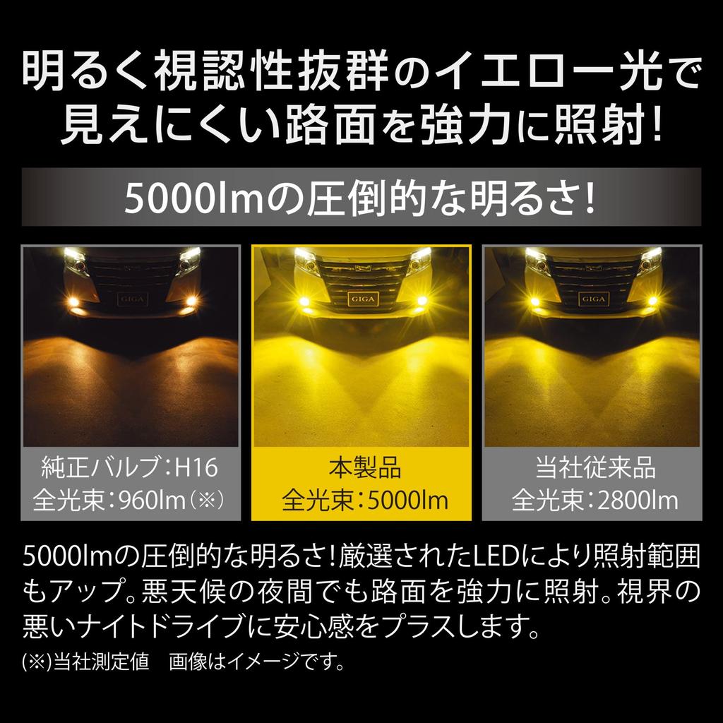 CARMATE Автомобильная светодиодная противотуманная фара Желтая 5000лм H8 H11 H16 GIGA Светодиодная противотуманная лампа F5000S BW5151