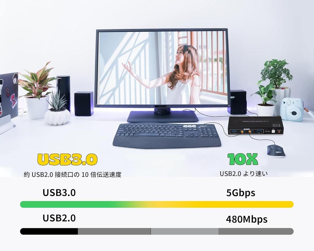 Input Device HDMI Switcher SW206N 2PC Shared KVM HDMI 2 Inputs 1 Output 4K 144Hz Switcher HDMI 2 Inputs KVM 4 Outputs Switching 4 Outputs Hub