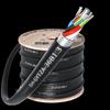 Suhao GYTZA Outdoor Armored 36-Core Single-Mode Fiber Optic Cable