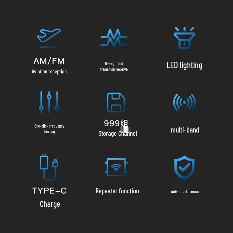 Baofeng BF-V85 Plus Professional Two-Way Radio (CN version)