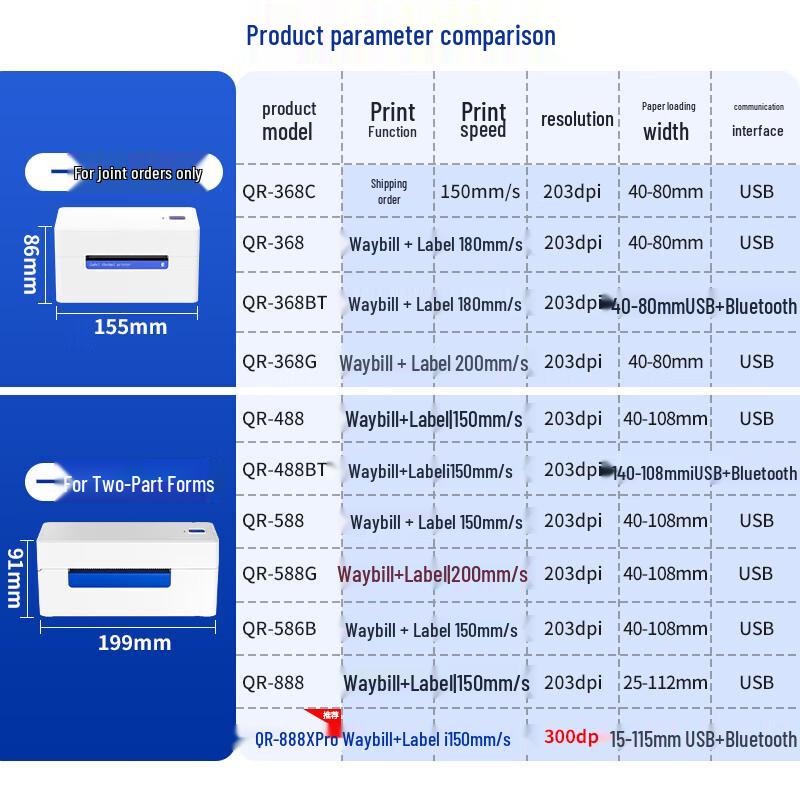 Bluetooth-принтер этикеток QIRUI QR-488BT, китайская вилка (адаптер в комплекте)