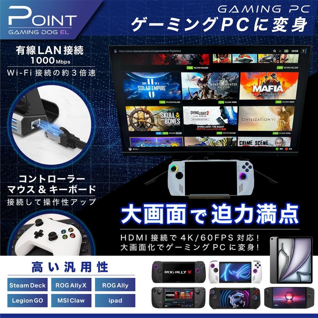 EGGSLINER GAMES Игровая док-станция EL Игровая док-станция Игровая подставка Зарядка Steam Deck ROG Ally Legion GO MSI Claw 9in1 (USB3.0×3 и USB2.0×3)