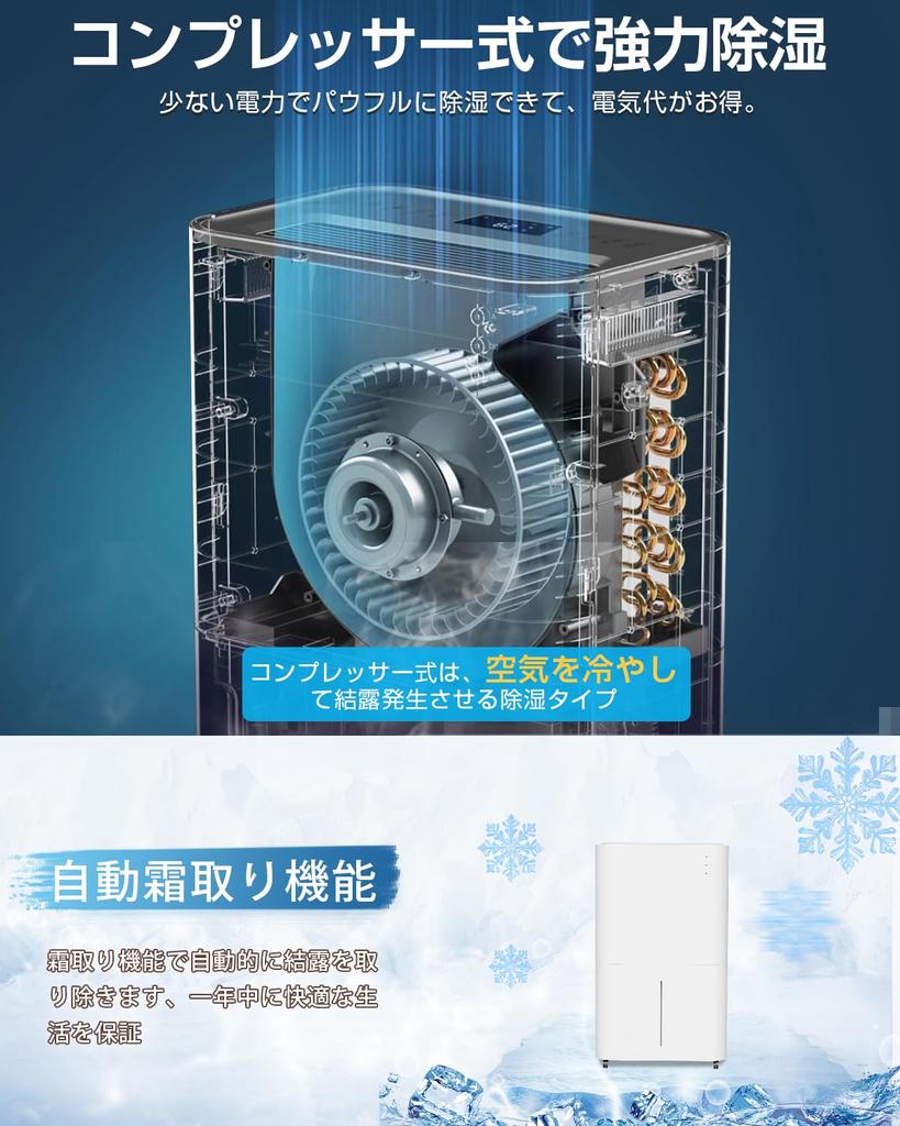 Компрессор Heshare Тип Сушка одежды Осушение Мощность 18 30 Мощный Скорость Таймер выключения Объем воздуха Влажность Автоматическая остановка при большой мощности