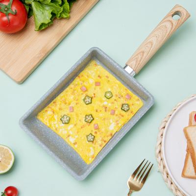 Кухонная утварь – Сковороды