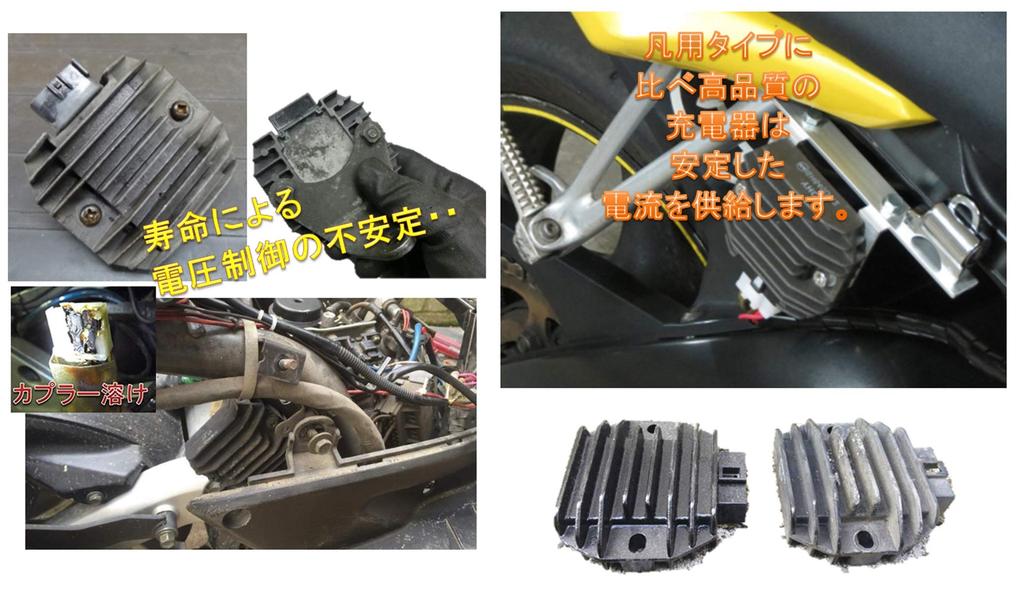 World Imp Motor Motorcycle Regulator for Yamaha Majesty 250, YZF-R1, TDM 850, YZF-R6, YZF600R, T-MAX, Universal Fit