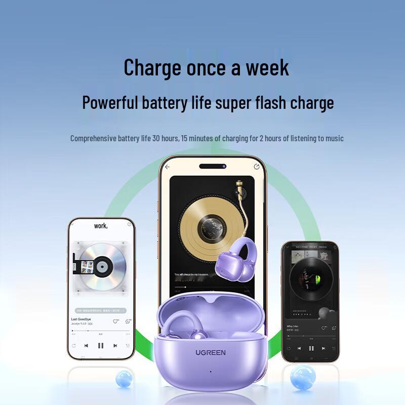 Ugreen Беспроводные Bluetooth-наушники-клипсы для спорта S3