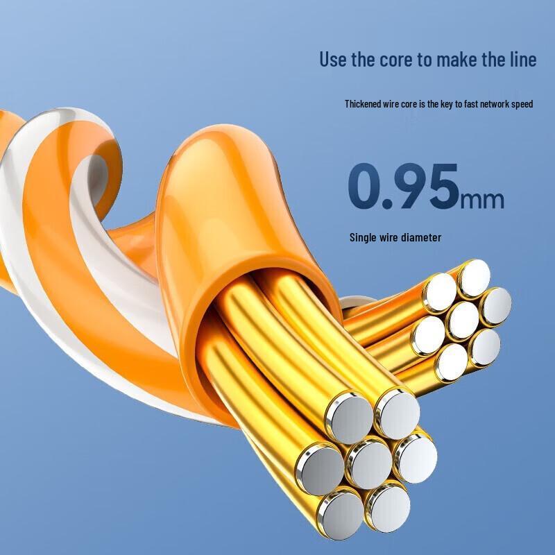 SAMZHE Cat6 Gigabit Ethernet Network Cable