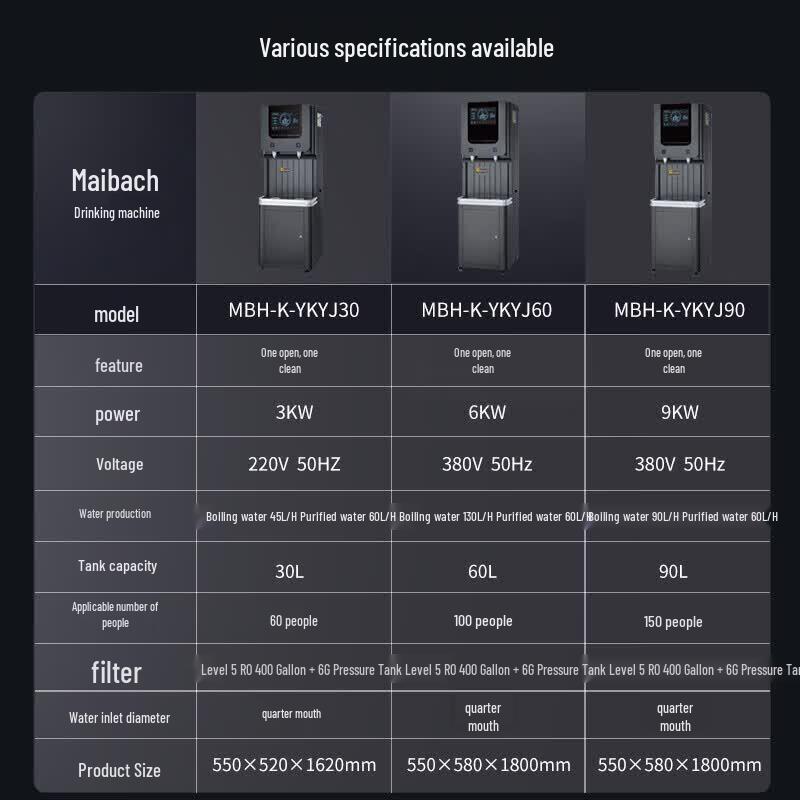 Mai Ba He Commercial RO Water Dispenser