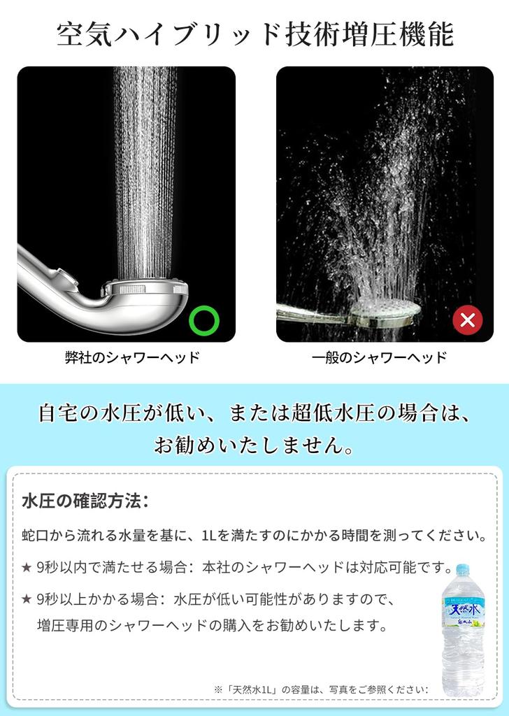 Shower Micro Nano Water High Cleaning Water Stop At Shower Pore Dirt Beautiful Moisturizing Micro Bubble Shower Mode Head, Bubble, Saving, Power,