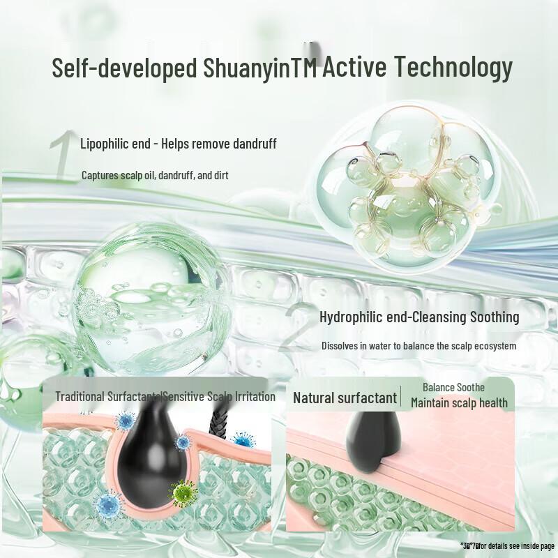 Adolph Plant Scent Anti-Dandruff Shampoo & Conditioner Set