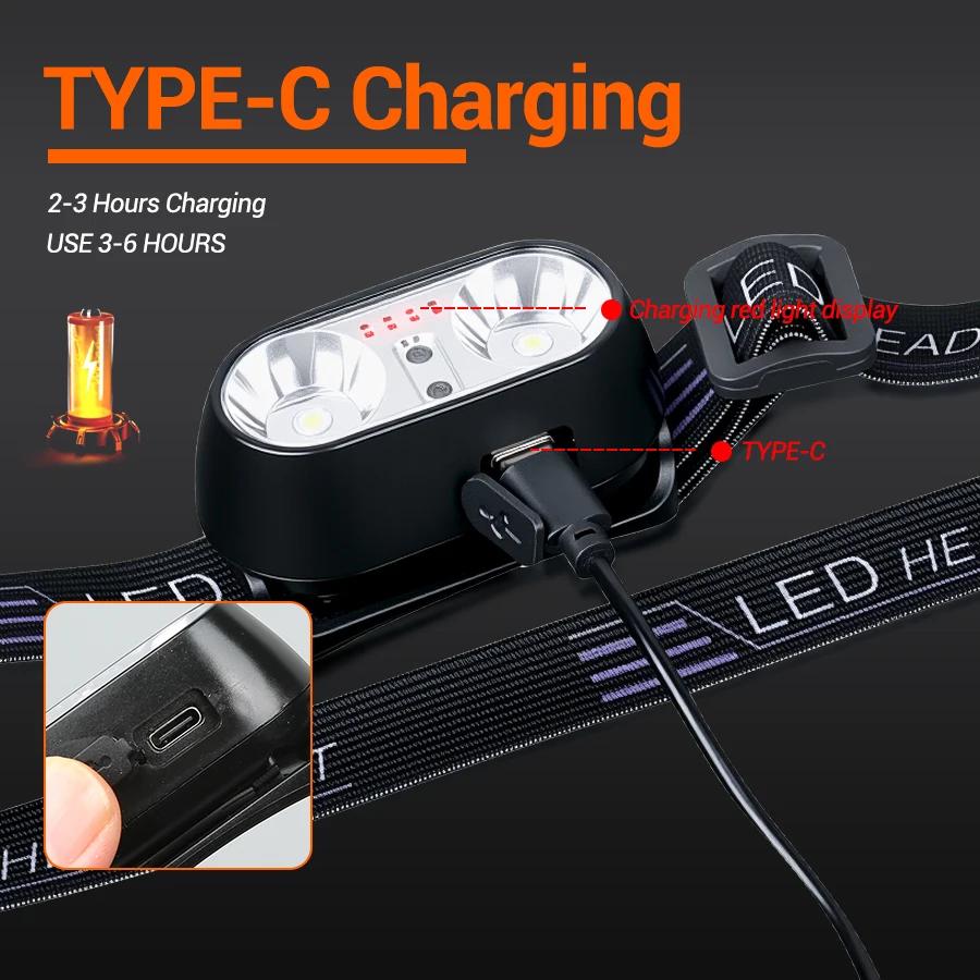 Портативная налобная фара XPE+LED с датчиком движения, перезаряжаемая, фонарь, передний свет для кемпинга, походов, аварийный фонарь, фонарь