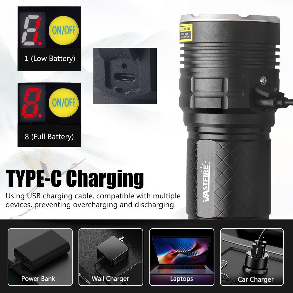 8LED 395nm/365nm UV Flashlight High Power Ultraviolet Torch Money Ore Pet Stains Invisible Ink Scorpion Marker Fluorescent Light