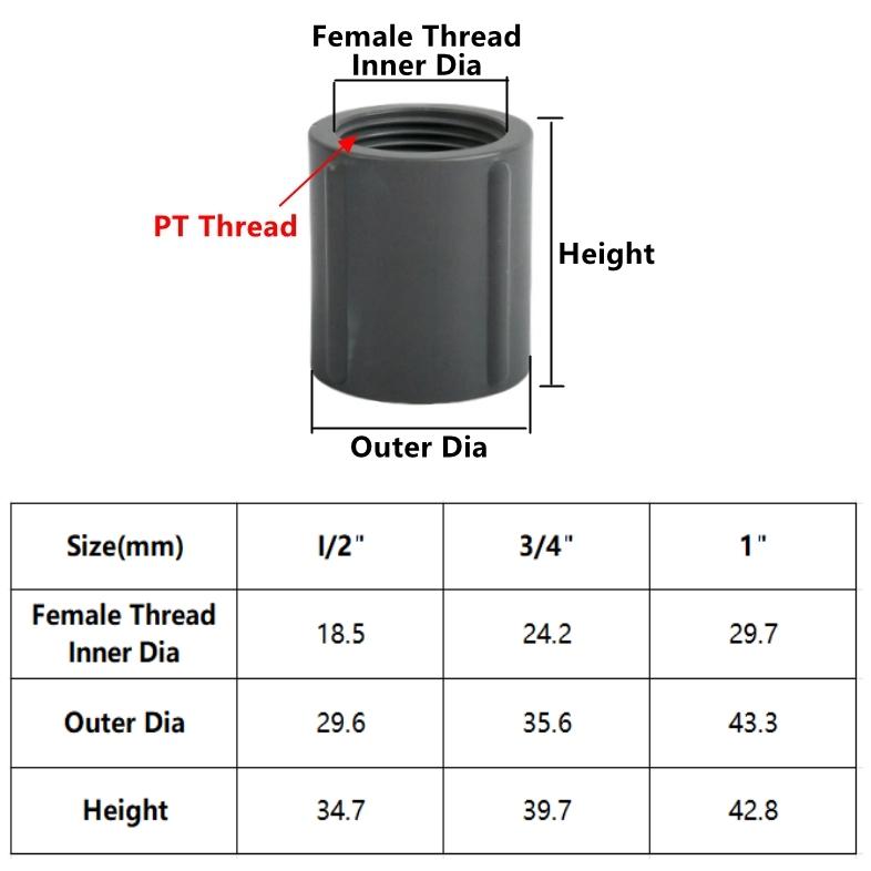 1/2 3/4 1 1.2 1.5 2-дюймовая труба из ПВХ с внутренней резьбой, прямой тройник, 3-ходовой адаптер для садового орошения, аквариумной трубы