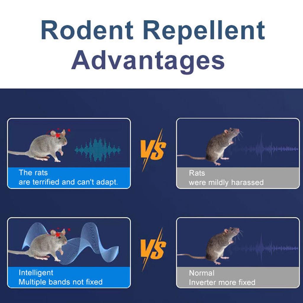 Инструмент для предотвращения проникновения мышей в автомобильный двигатель, подходит для использования на открытом воздухе и в помещении. Электронные инструменты для предотвращения проникновения мышей в автомобиль.