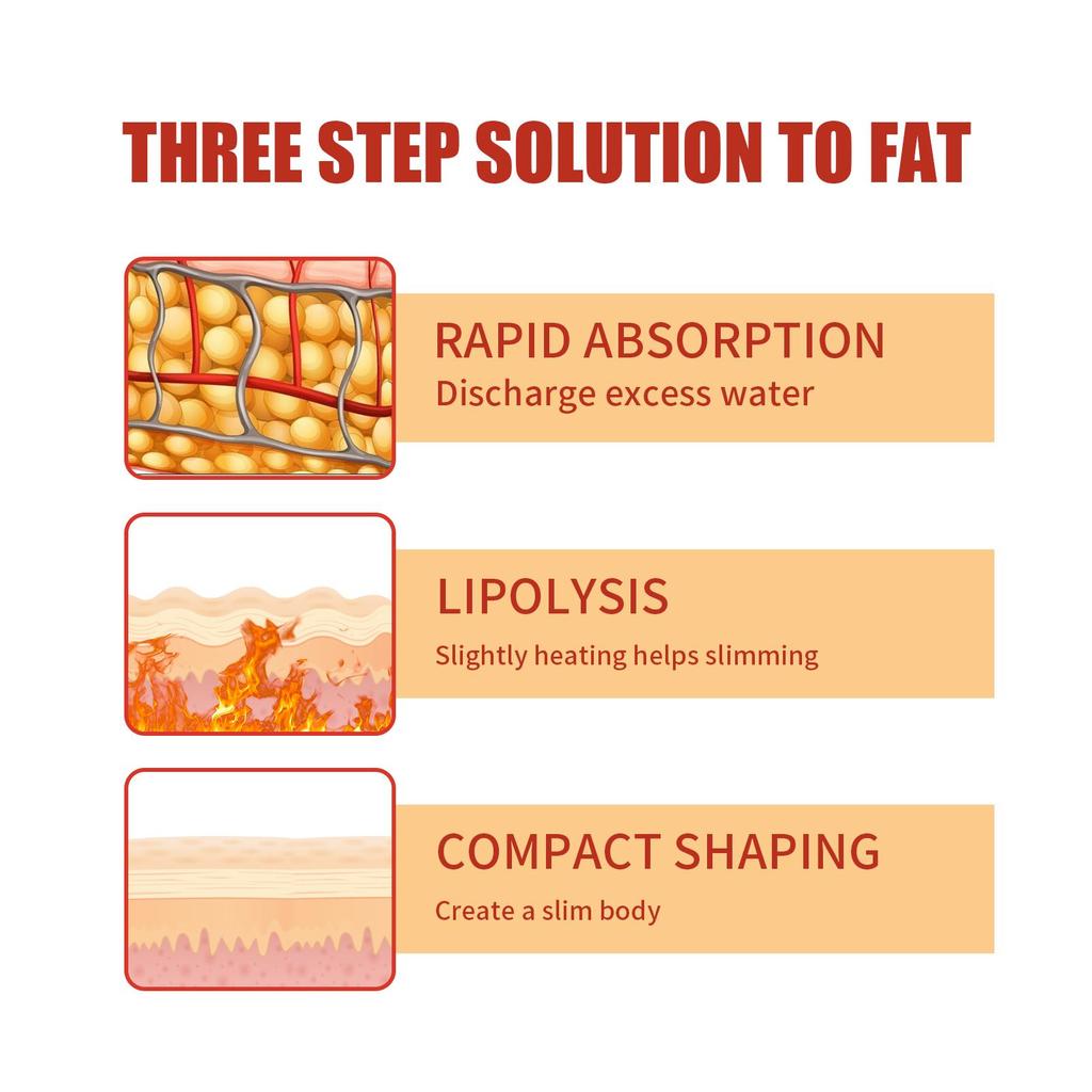 EELHOE Укрепляющий гель Потоотделение Похудение Увлажнение Укрепление кожи Демонстрация изгибов тела Гель для контурирования тела