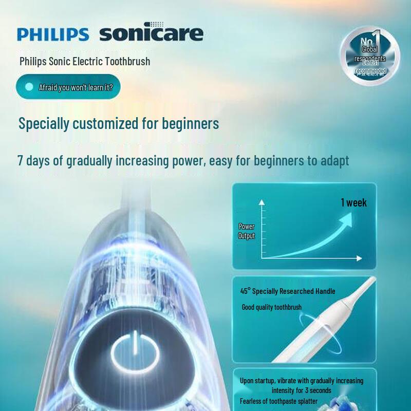 Philips Электрическая зубная щетка Sonicare DiamondClean Серия 1, штекер CN (адаптер в комплекте)