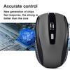 2.4GHz Wireless Mouse with USB Receiver Mini Silent Ergonomic Mice for PC Laptop Desktop Computer Gaming Mouse