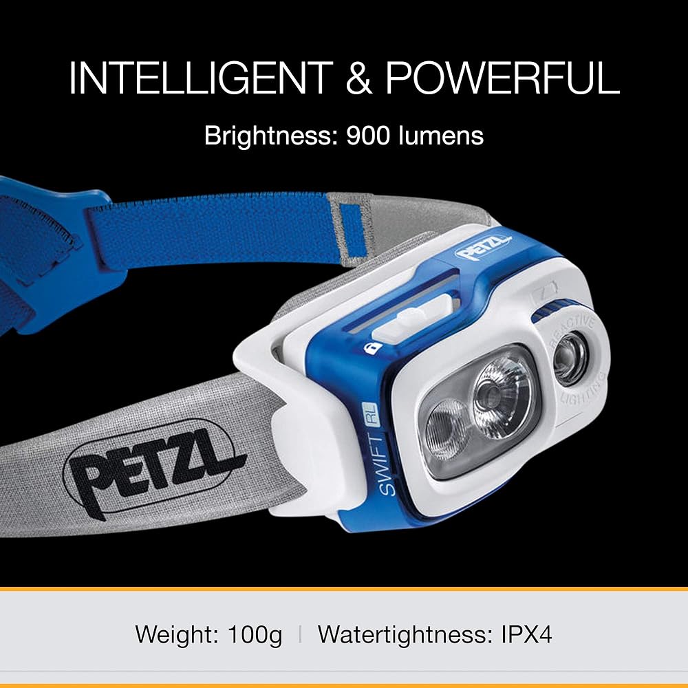 Petzl Swift RL (синий) Серия «Выступление»