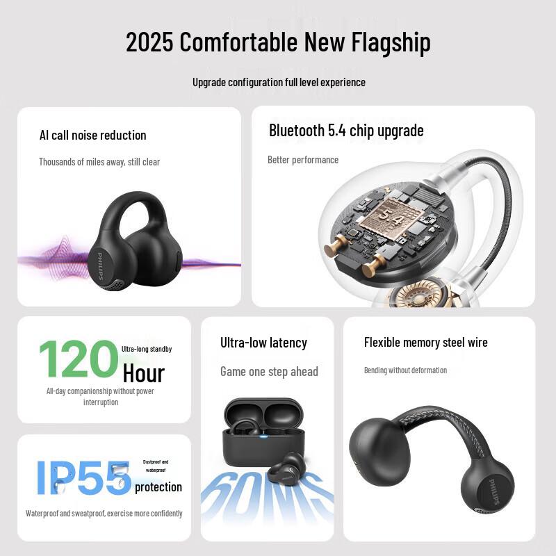 Philips TAQ2000 Открытые беспроводные наушники-клипсы