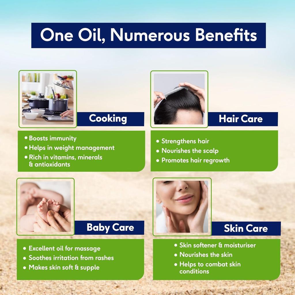 Sri Sri Tattva Шуддхта ка наам Органическое кокосовое масло первого отжима (200мл) X Упаковка из 2 шт.