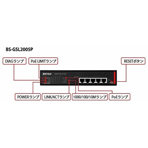 Корпоративный коммутатор Buffalo BS-GSL2005P Giga-совместимый PoE Layer2 Smart Lite на 5 портов