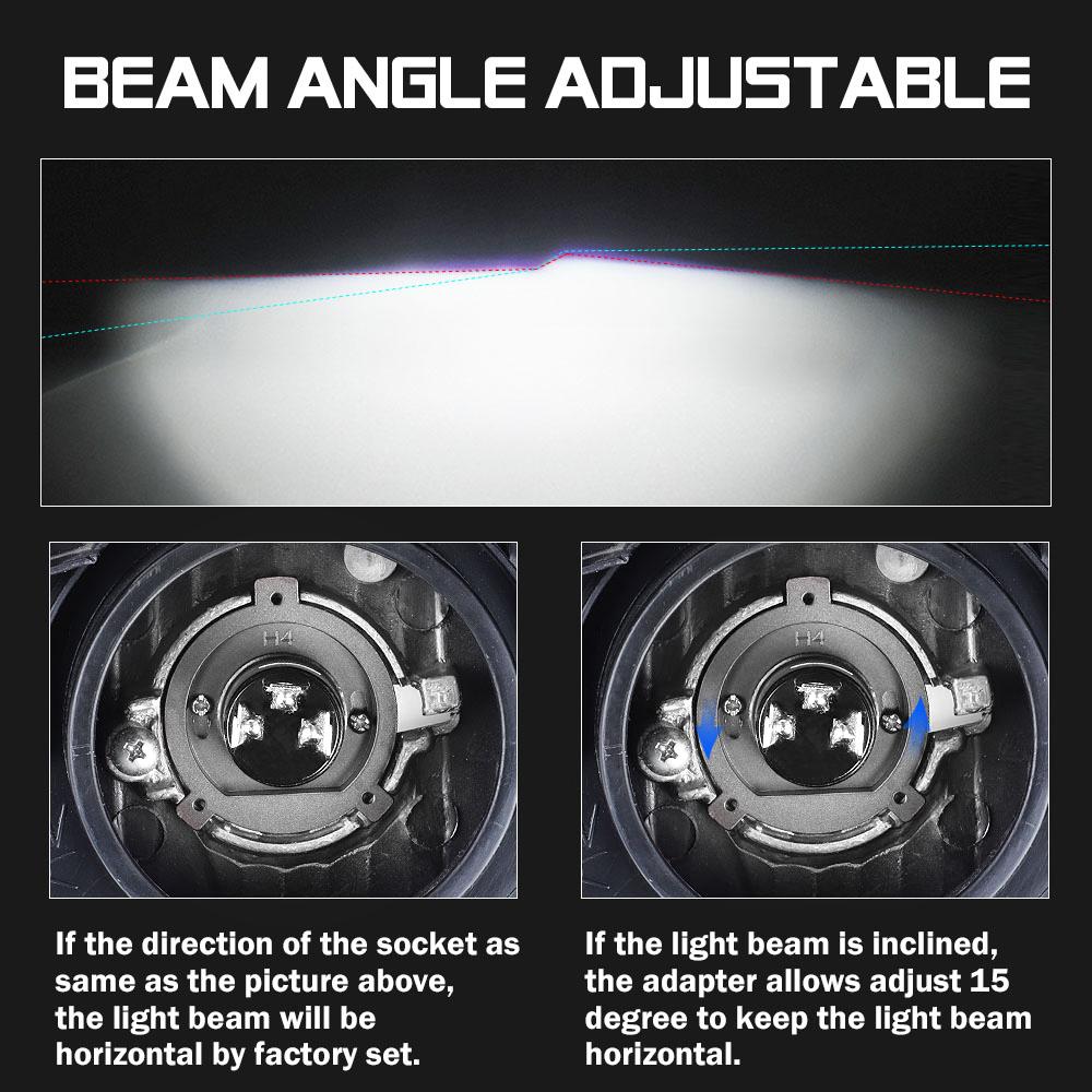 2 шт., двойная линза H4, светодиодные лампы для фар, мини-объектив проектора, светодиодные лампы H4, автомобильные фары, дальний/ближний свет, LHD 140 Вт, 40000LM, Plug& Play