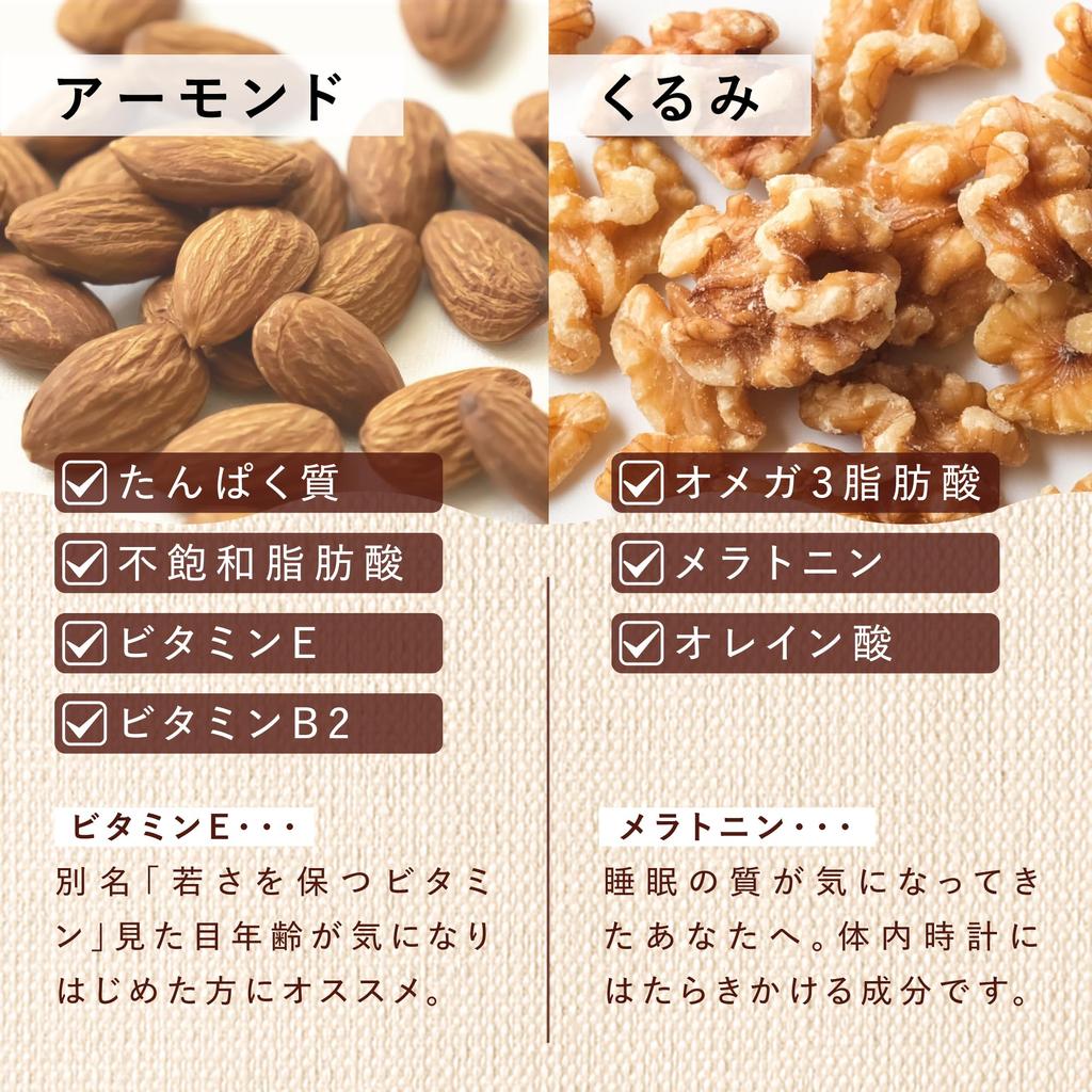 Tomizawa Shoten органическая ореховая смесь 1 кг Сертификация JAS (ТОМИЗ) (Органические/Смешанные орехи/Миндаль/Кешью/Грецкие орехи/Закуски/Коммерческое использование/Большая емкость)