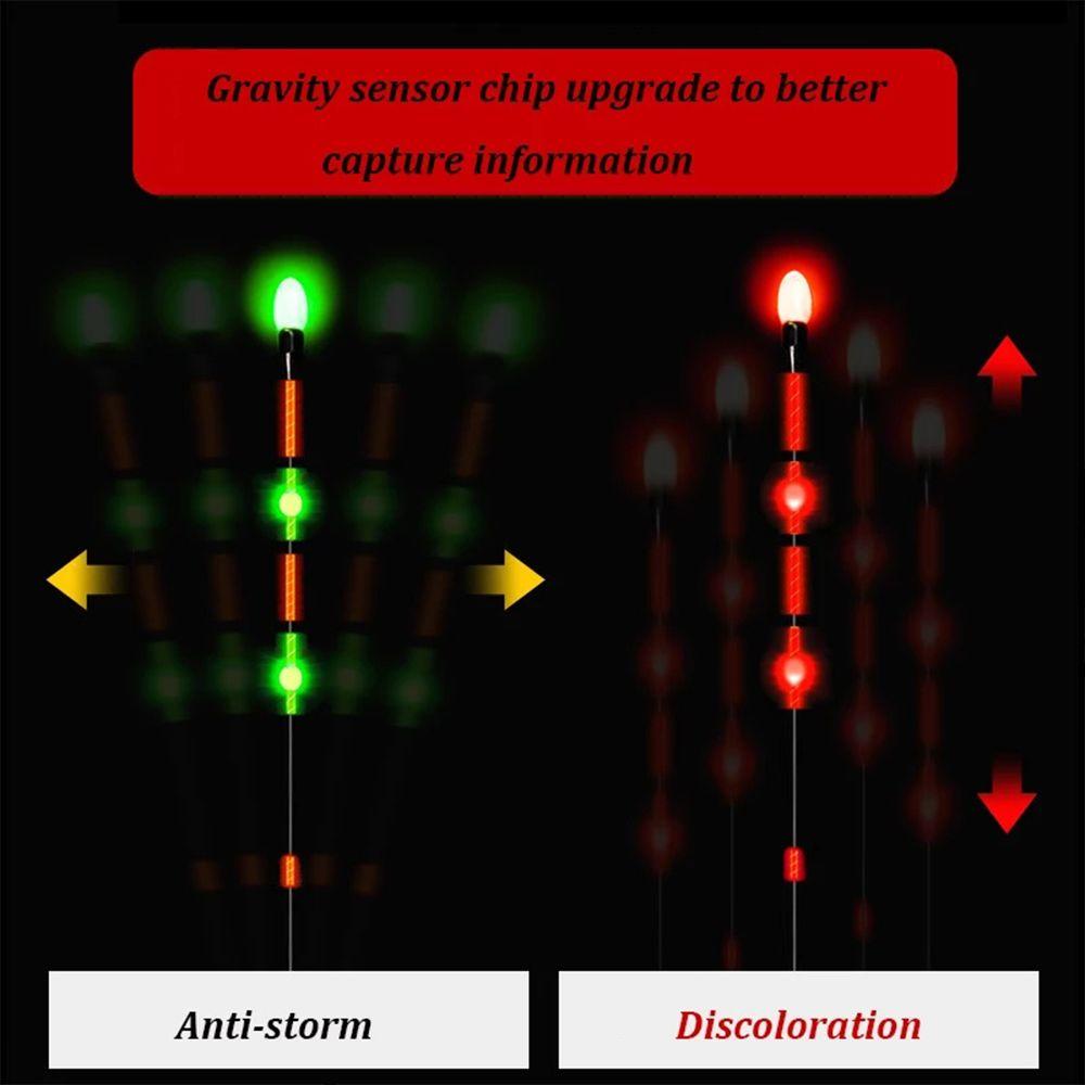 Tail Slip Drift Tube Indicator Electronic Fishing Lure Light Stick Floats Bite Alarm Floats Bobbers