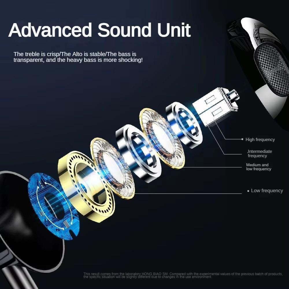HIFI Stereo Wired Earphones Heavy Bass Wired Earbuds 3.5mm Gamer Headset Gamer