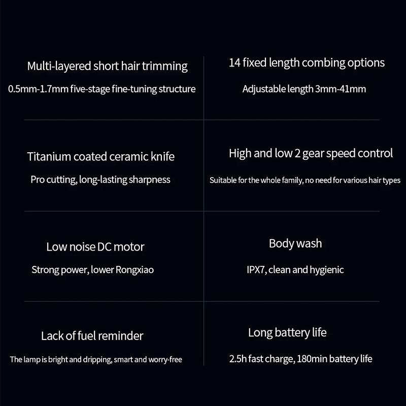 Xiaomi Миджиа Триммер