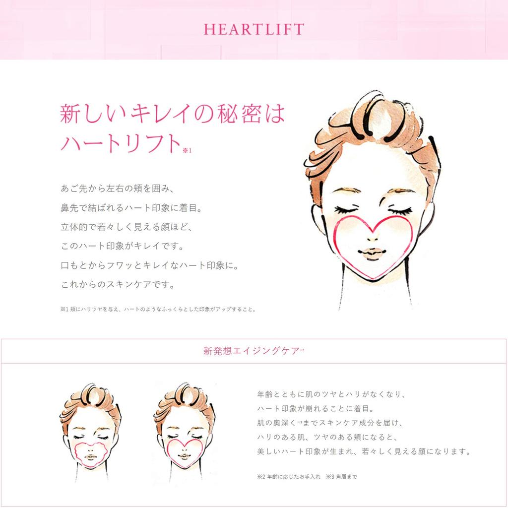 LECHERI Эмульсия для восстановления морщин 120 мл