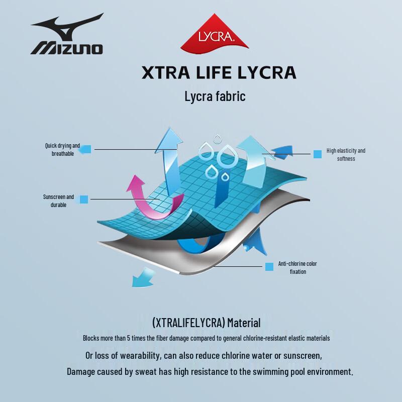 Mizuno Мужские быстросохнущие пятиточечные плавки BC106