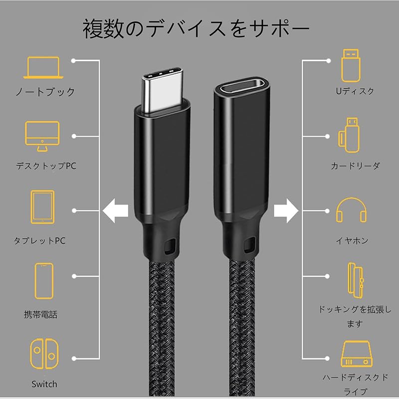 Удлинительный кабель USB Type C 3.2 4K@60 Гц видеовыход/240 Вт PD быстрая зарядка/20 Гбит/с высокоскоростная передача данных сверхпрочный нейлоновый оплетка USB type C