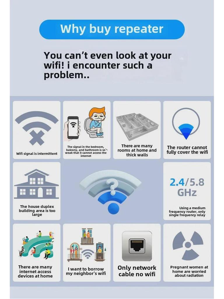 Двухдиапазонный беспроводной усилитель сигнала WiFi 1200M и мощный маршрутизатор точек доступа (2,4 ГГц и 5,8 ГГц)