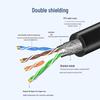 Yeren Cat 6 Shielded GigE Industrial Camera Cable